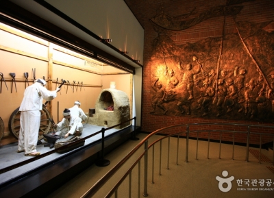  متحف جوانج جو الشعبي 